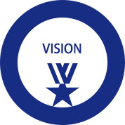 Corporate Vision