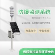 化工氣象站有什么用？