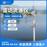 雷達(dá)水位計(jì)的工作原理是什么？