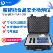 銷量第一的炸雞店食品安全有保障嗎？